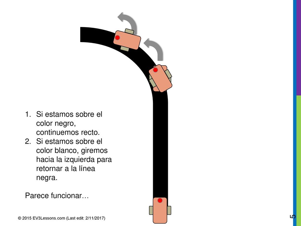 Si estamos sobre el color negro, continuemos recto.