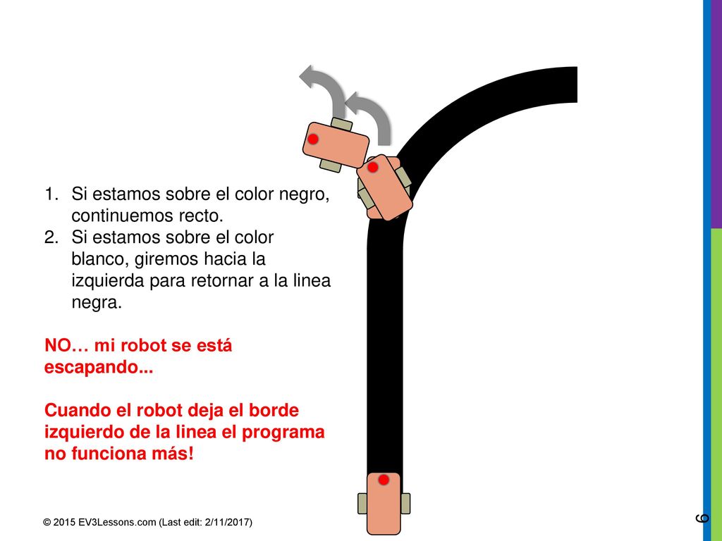 Si estamos sobre el color negro, continuemos recto.