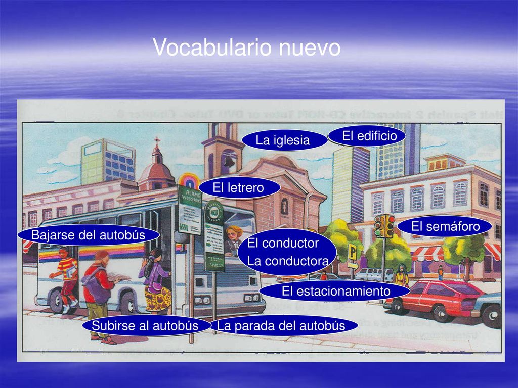 Vocabulario nuevo La iglesia El edificio El edificio La iglesia