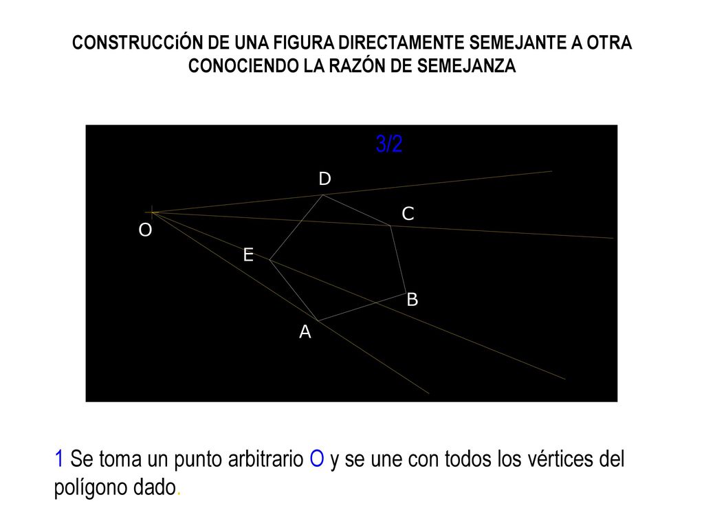 CONSTRUCCiÓN DE UNA FIGURA DIRECTAMENTE SEMEJANTE A OTRA CONOCIENDO LA RAZÓN DE SEMEJANZA