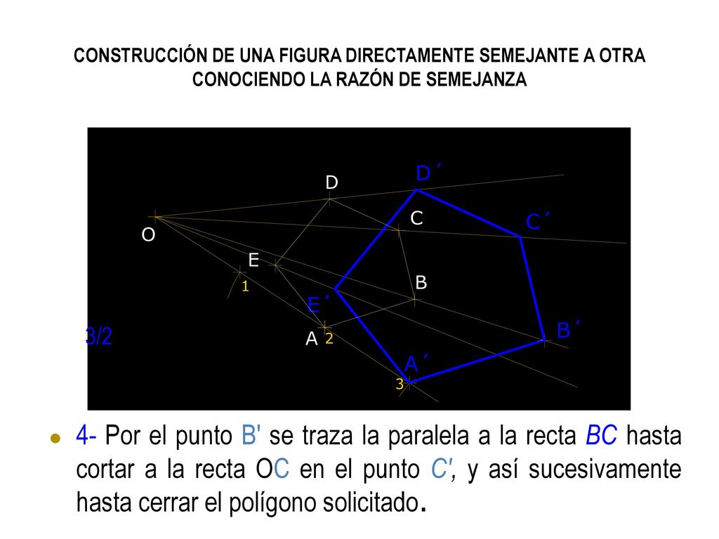 CONSTRUCCIÓN DE UNA FIGURA DIRECTAMENTE SEMEJANTE A OTRA CONOCIENDO LA RAZÓN DE SEMEJANZA