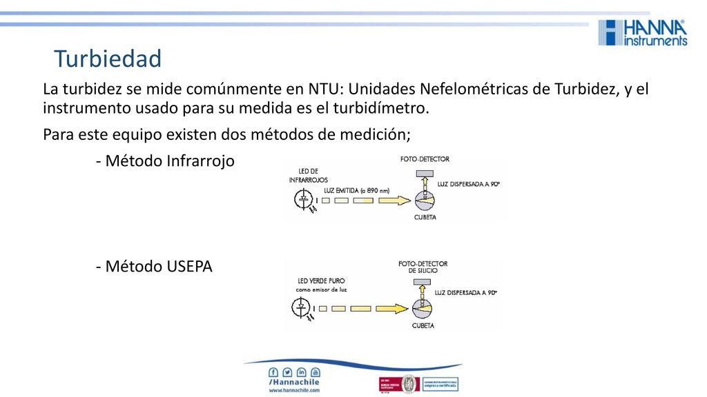 Turbiedad La turbidez se mide comúnmente en NTU: Unidades Nefelométricas de Turbidez, y el instrumento usado para su medida es el turbidímetro.