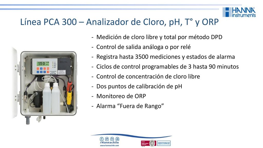 Línea PCA 300 – Analizador de Cloro, pH, T° y ORP