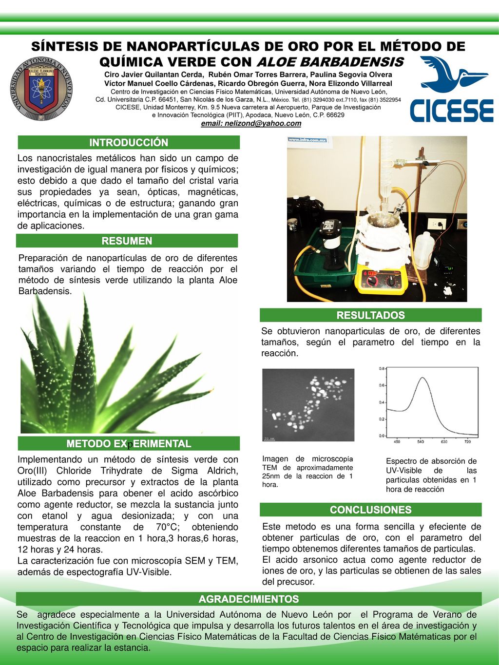 Síntesis de nanopartículas de oro por el método de química verde con Aloe Barbadensis