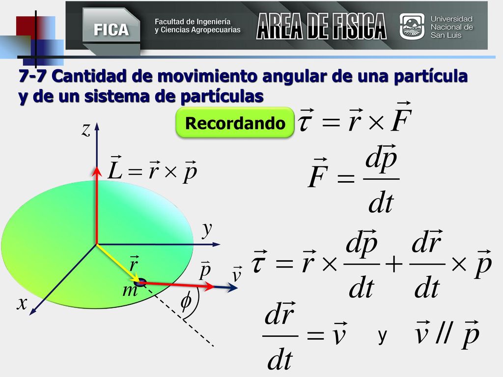 AREA DE FISICA 7-7 Cantidad de movimiento angular de una partícula y de un sistema de partículas. Recordando.