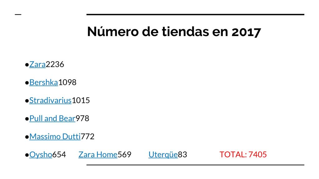Número de tiendas en 2017 Zara2236 Bershka1098 Stradivarius1015