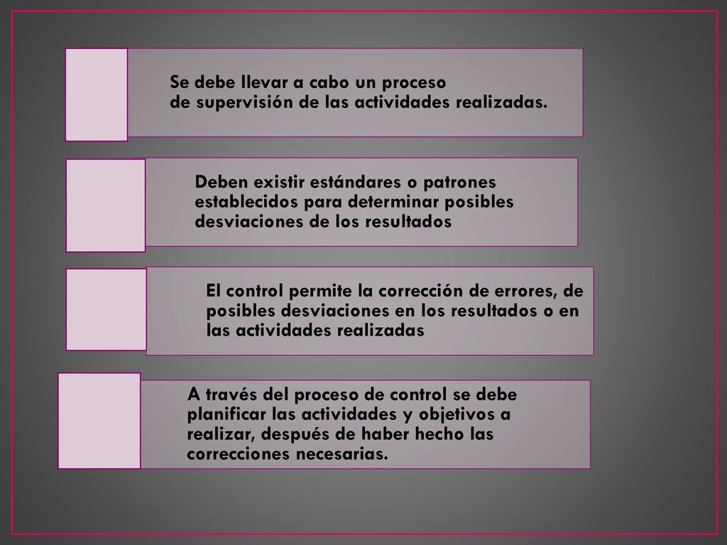 Se debe llevar a cabo un proceso de supervisión de las actividades realizadas.