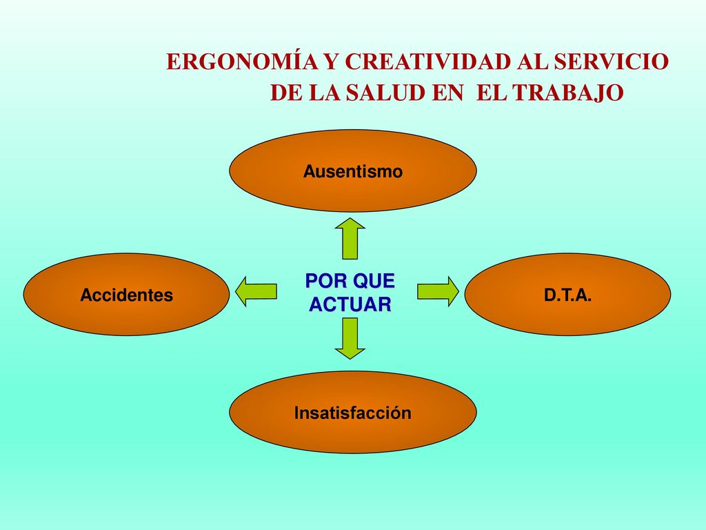 ERGONOMÍA Y CREATIVIDAD AL SERVICIO DE LA SALUD EN EL TRABAJO