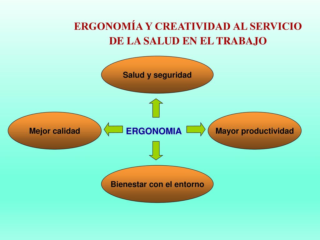 ERGONOMÍA Y CREATIVIDAD AL SERVICIO DE LA SALUD EN EL TRABAJO