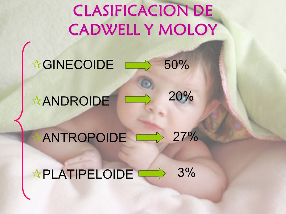 CLASIFICACION DE CADWELL Y MOLOY