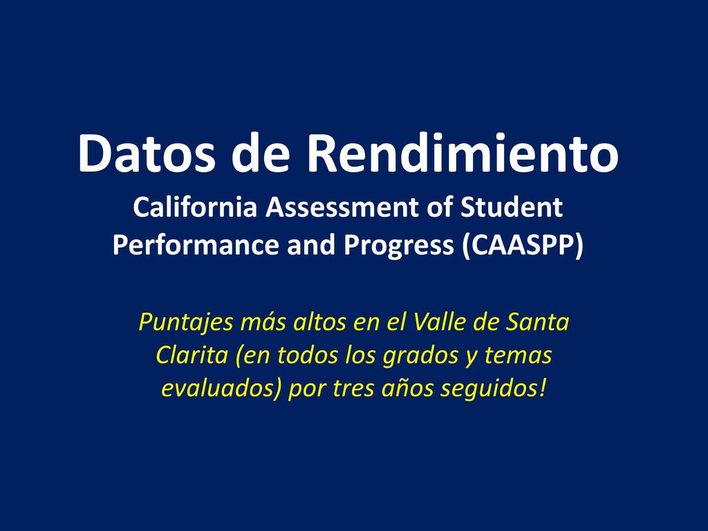 Datos de Rendimiento California Assessment of Student Performance and Progress (CAASPP)