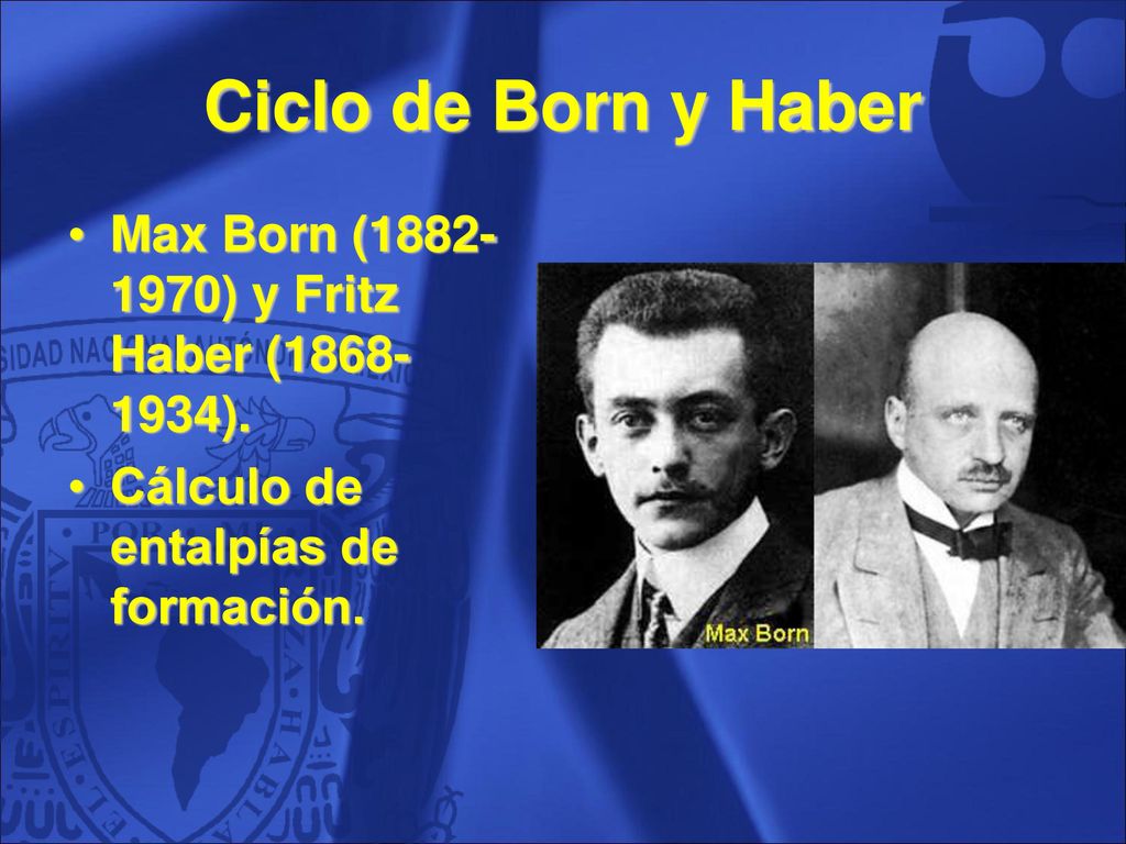 Ciclo de Born y Haber Max Born ( ) y Fritz Haber ( ).