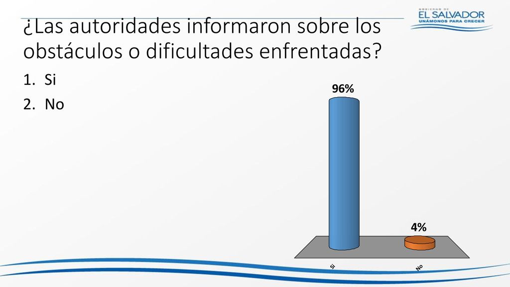 ¿Las autoridades informaron sobre los obstáculos o dificultades enfrentadas