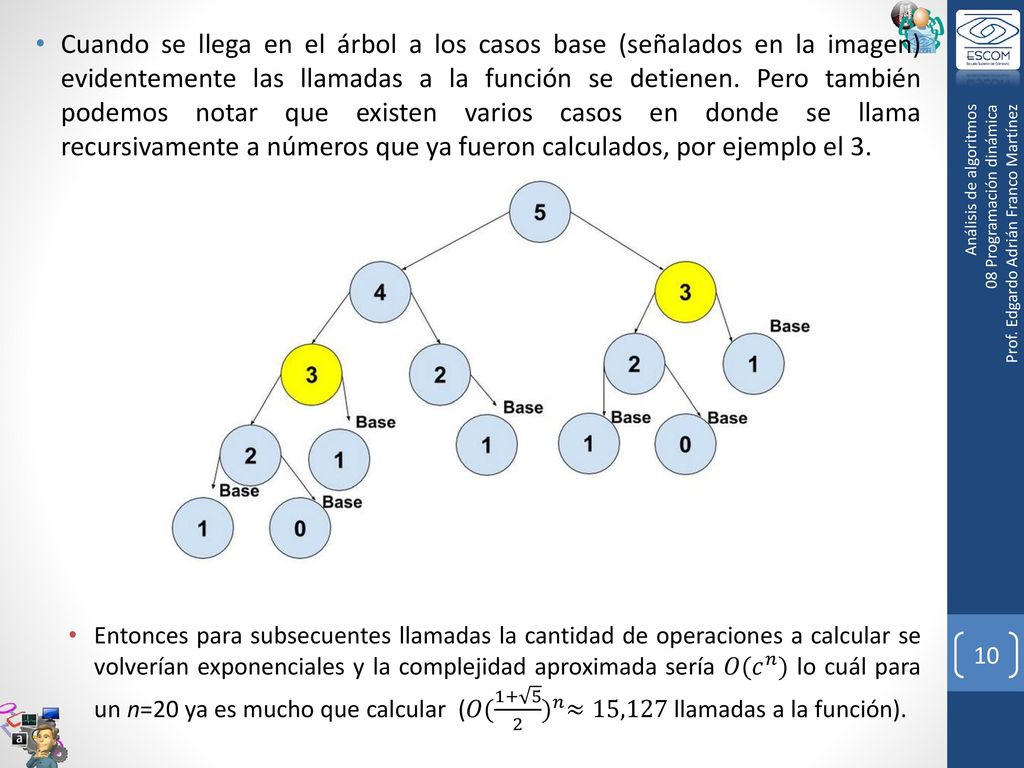 Cuando se llega en el árbol a los casos base (señalados en la imagen) evidentemente las llamadas a la función se detienen. Pero también podemos notar que existen varios casos en donde se llama recursivamente a números que ya fueron calculados, por ejemplo el 3.