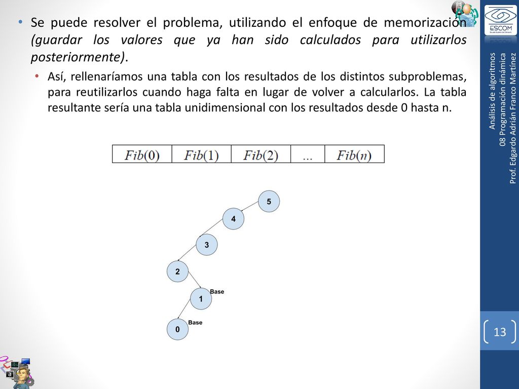 Se puede resolver el problema, utilizando el enfoque de memorización (guardar los valores que ya han sido calculados para utilizarlos posteriormente).