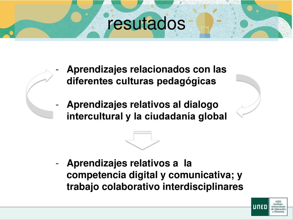 resutados Aprendizajes relacionados con las diferentes culturas pedagógicas. Aprendizajes relativos al dialogo intercultural y la ciudadanía global.