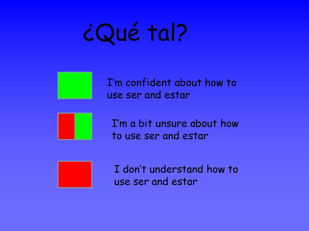 ¿Qué tal I’m confident about how to use ser and estar