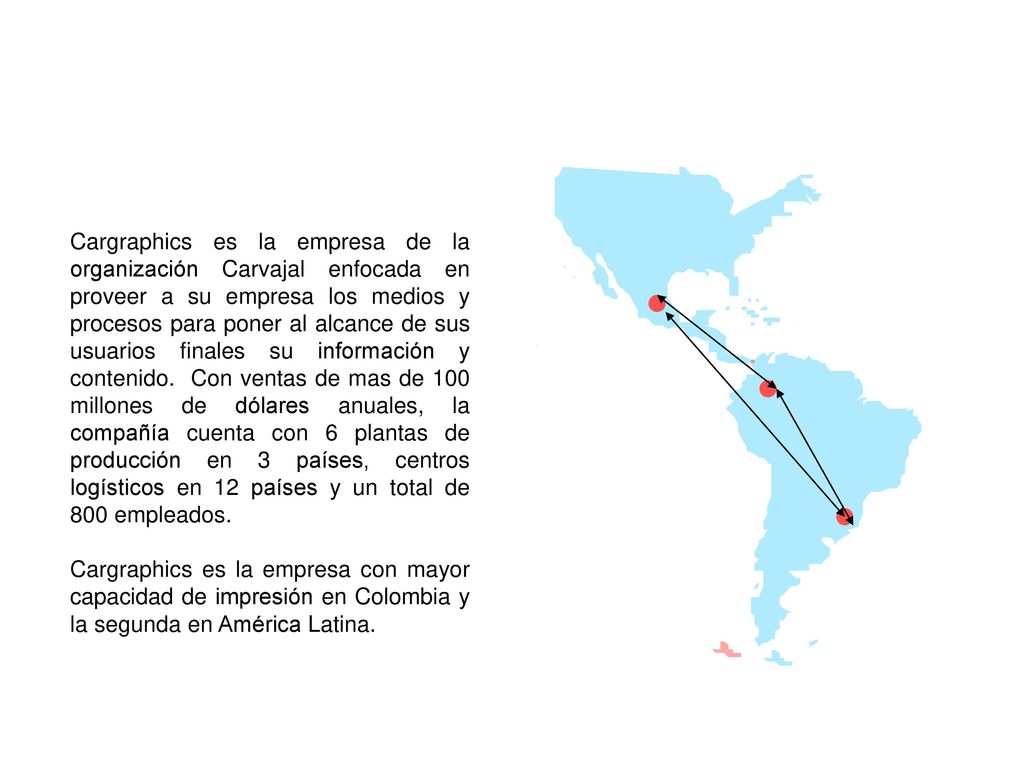 Cargraphics es la empresa de la organización Carvajal enfocada en proveer a su empresa los medios y procesos para poner al alcance de sus usuarios finales su información y contenido. Con ventas de mas de 100 millones de dólares anuales, la compañía cuenta con 6 plantas de producción en 3 países, centros logísticos en 12 países y un total de 800 empleados.