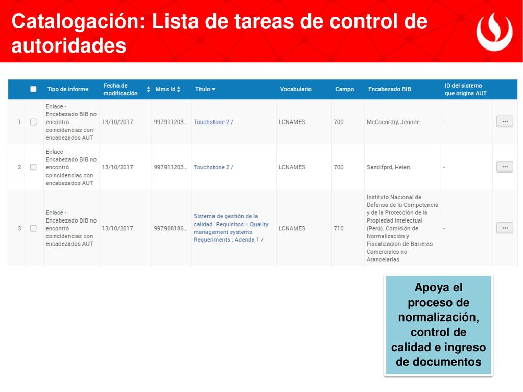 Catalogación: Lista de tareas de control de autoridades