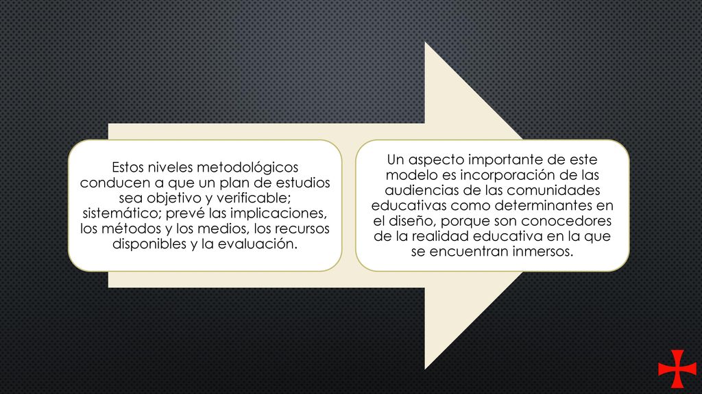 Estos niveles metodológicos conducen a que un plan de estudios sea objetivo y verificable; sistemático; prevé las implicaciones, los métodos y los medios, los recursos disponibles y la evaluación.