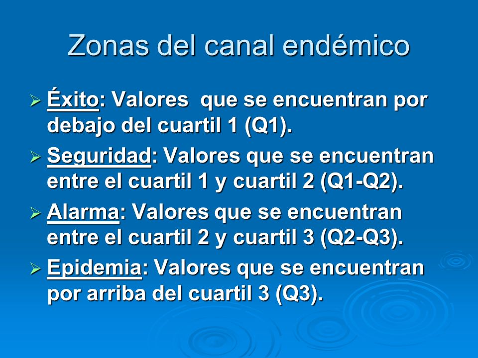 Zonas del canal endémico