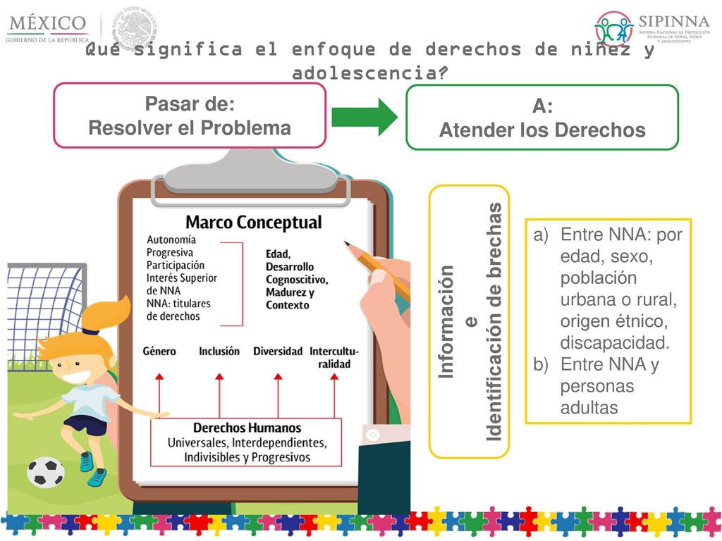 Qué significa el enfoque de derechos de niñez y adolescencia