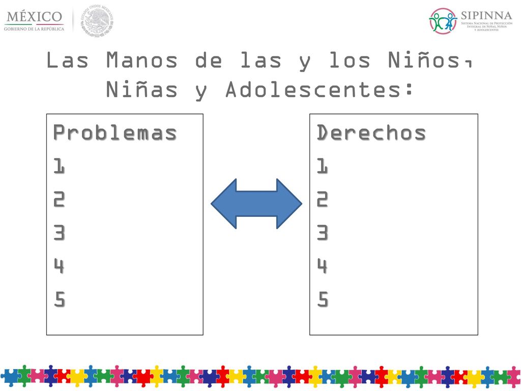 Las Manos de las y los Niños, Niñas y Adolescentes: