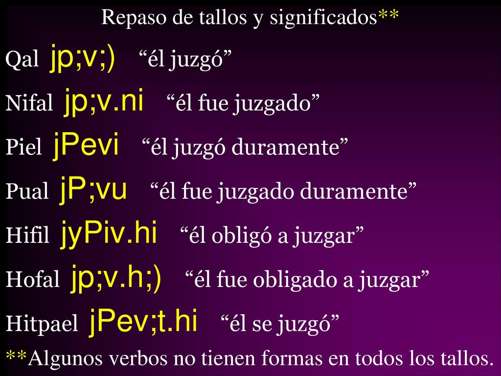 Repaso de tallos y significados. Qal jp;v;) él juzgó Nifal jp;v