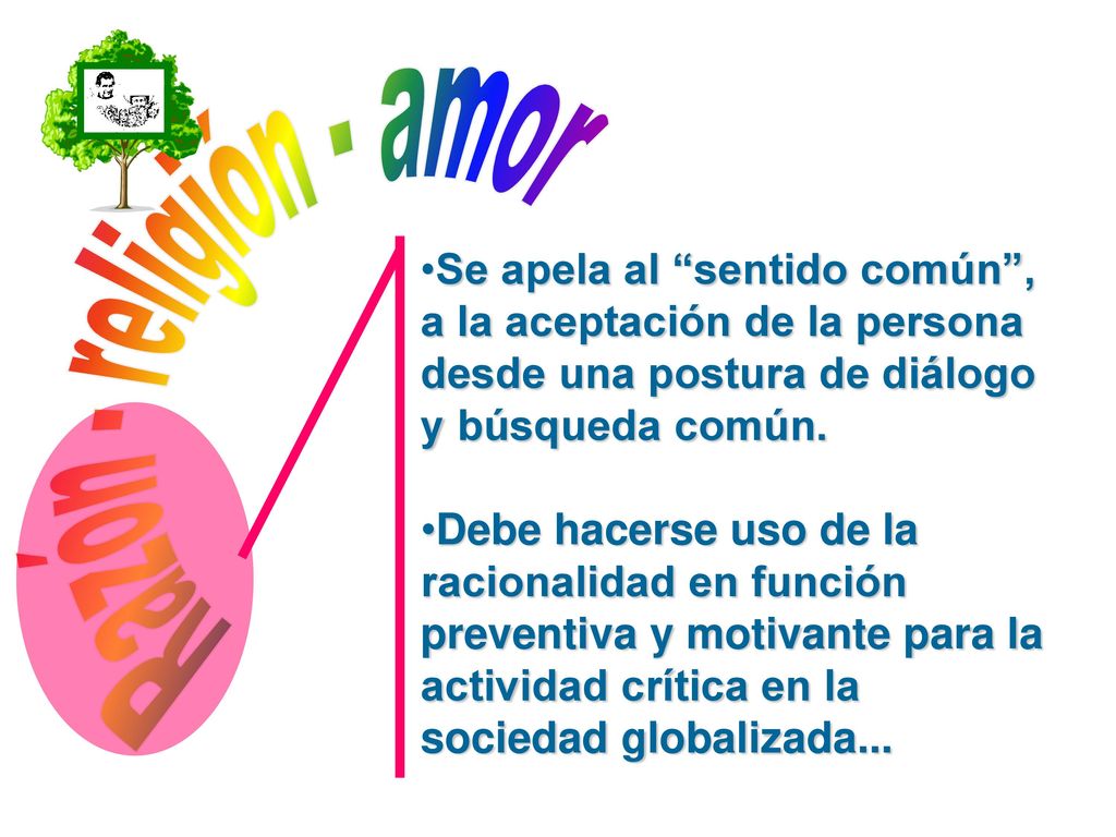Razón - religión - amor Se apela al sentido común ,