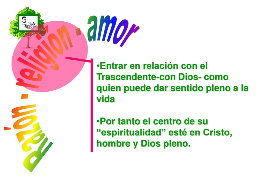 Razón - religión - amor Entrar en relación con el Trascendente-con Dios- como quien puede dar sentido pleno a la vida.
