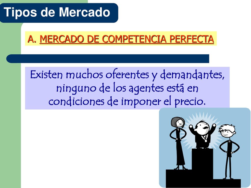 Tipos de Mercado A. MERCADO DE COMPETENCIA PERFECTA.