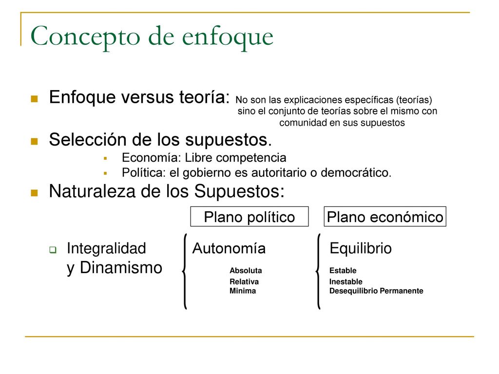 Concepto de enfoque Enfoque versus teoría: No son las explicaciones específicas (teorías) sino el conjunto de teorías sobre el mismo con.