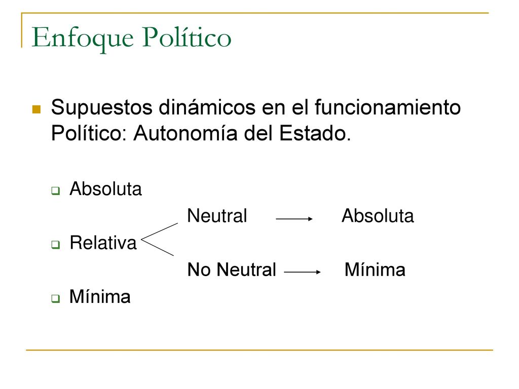 Enfoque Político Supuestos dinámicos en el funcionamiento Político: Autonomía del Estado. Absoluta.