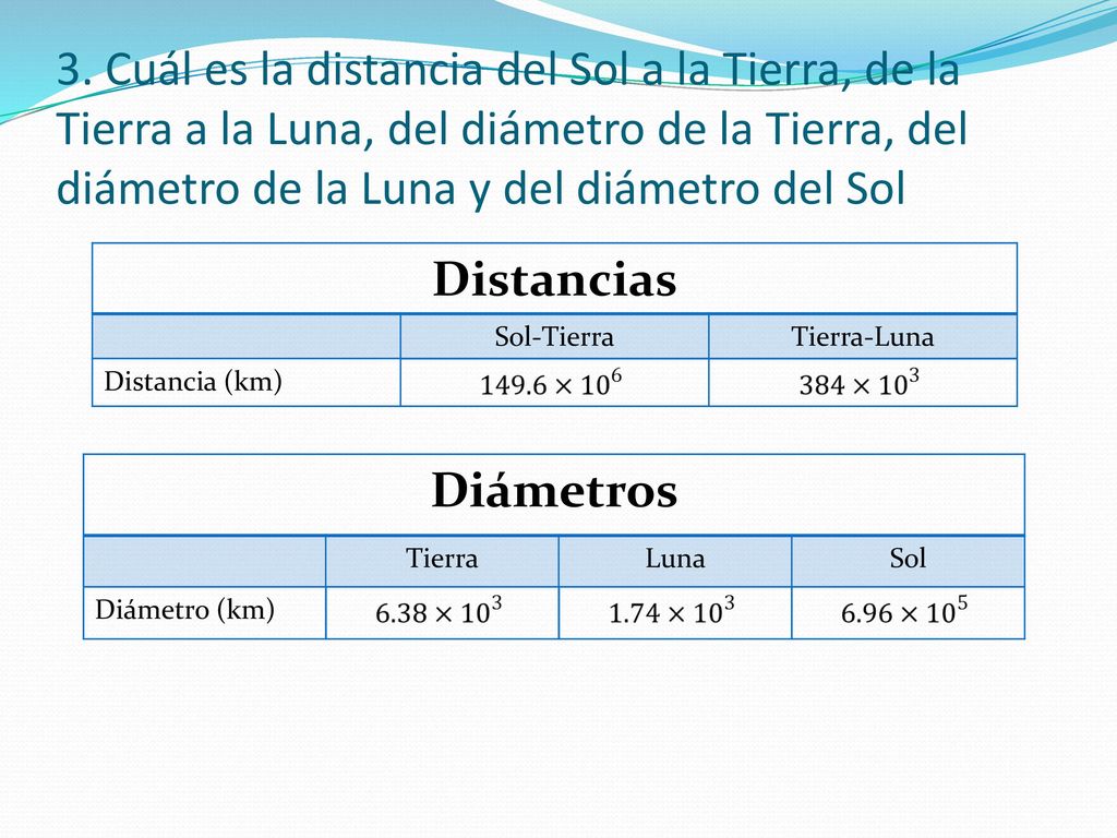 3. Cuál es la distancia del Sol a la Tierra, de la Tierra a la Luna, del diámetro de la Tierra, del diámetro de la Luna y del diámetro del Sol