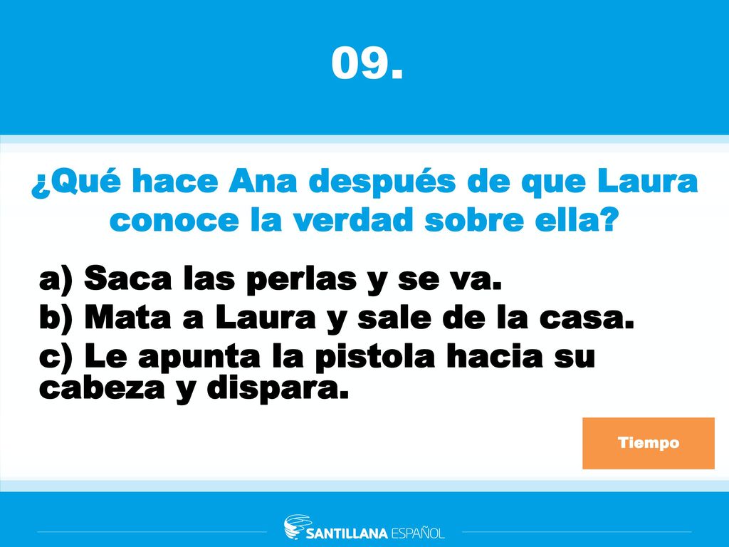 ¿Qué hace Ana después de que Laura conoce la verdad sobre ella