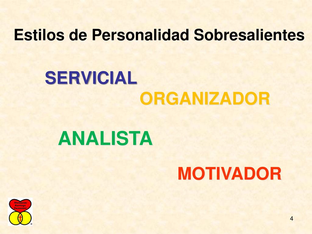 ANALISTA SERVICIAL ORGANIZADOR MOTIVADOR