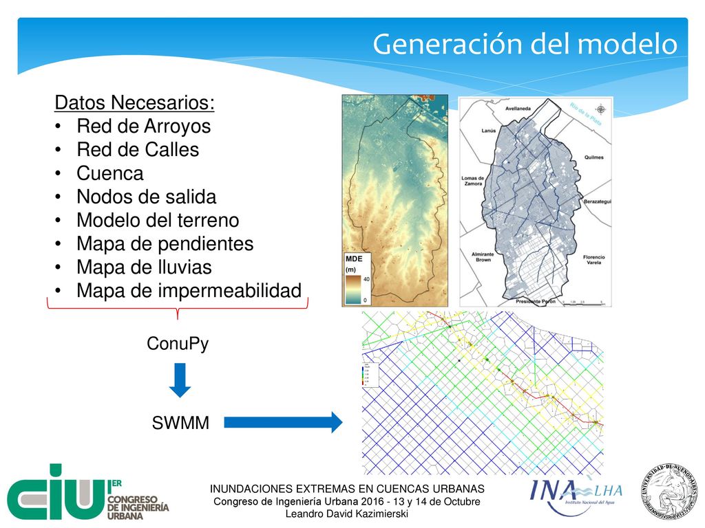 Generación del modelo Datos Necesarios: Red de Arroyos Red de Calles