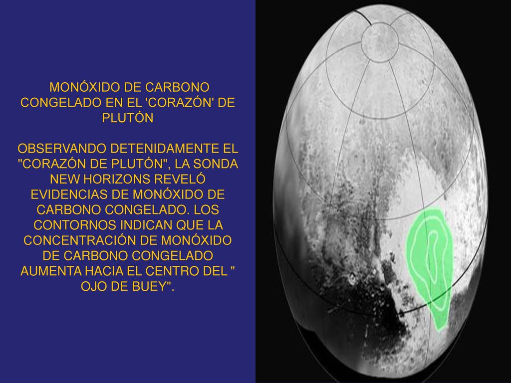 MONÓXIDO DE CARBONO CONGELADO EN EL CORAZÓN DE PLUTÓN OBSERVANDO DETENIDAMENTE EL CORAZÓN DE PLUTÓN , LA SONDA NEW HORIZONS REVELÓ EVIDENCIAS DE MONÓXIDO DE CARBONO CONGELADO.