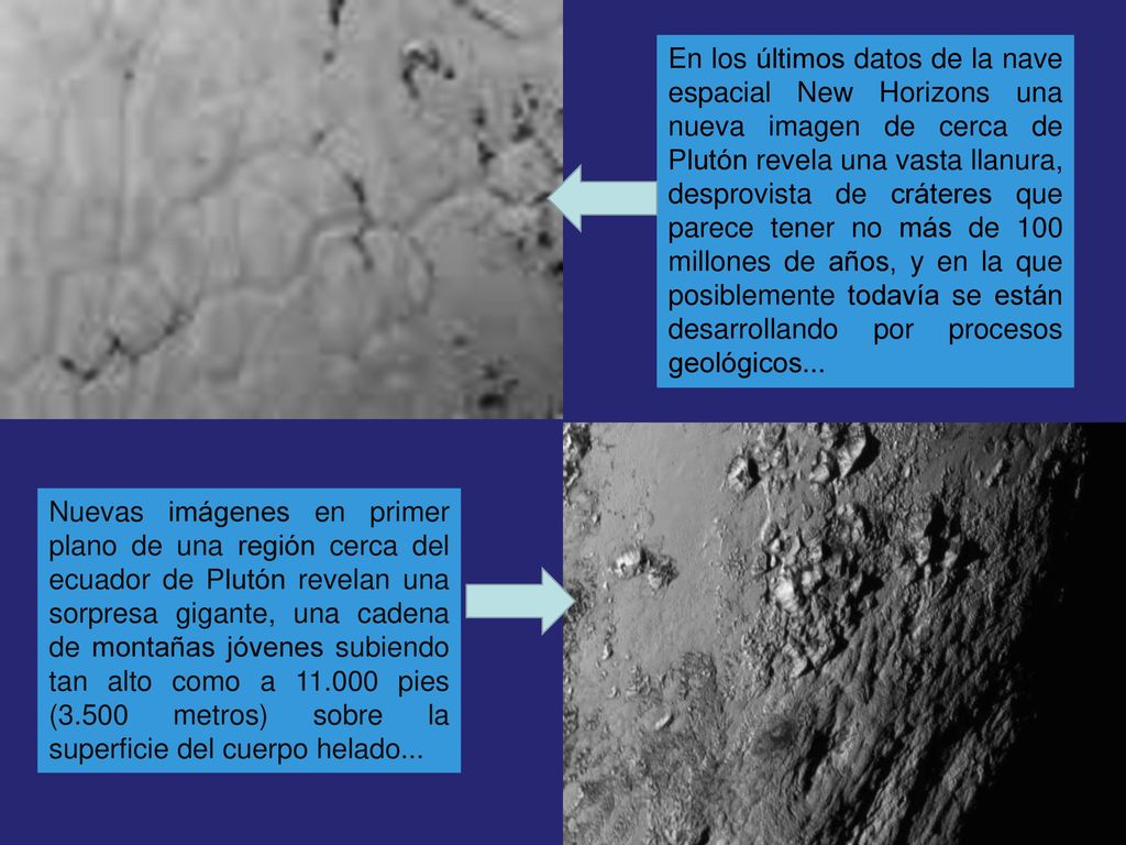 En los últimos datos de la nave espacial New Horizons una nueva imagen de cerca de Plutón revela una vasta llanura, desprovista de cráteres que parece tener no más de 100 millones de años, y en la que posiblemente todavía se están desarrollando por procesos geológicos...