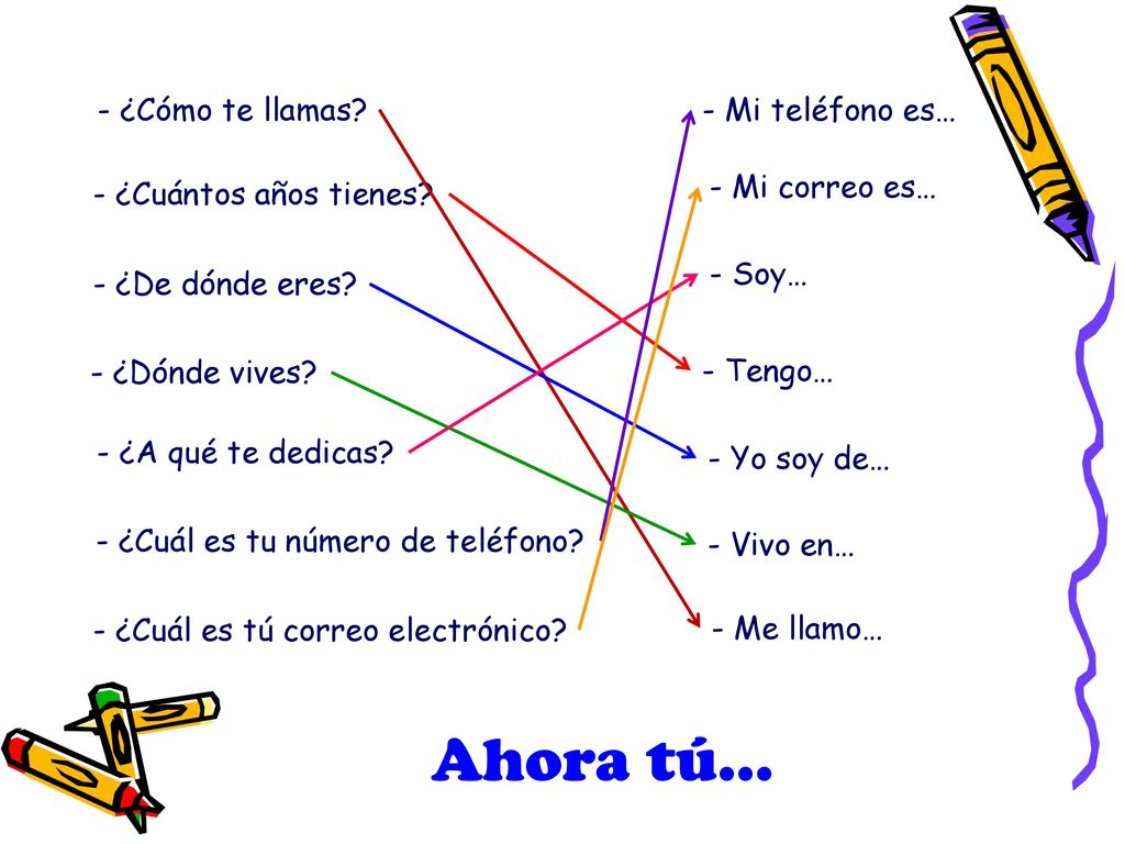 Ahora tú… - ¿Cómo te llamas - Mi teléfono es… - ¿Cuántos años tienes