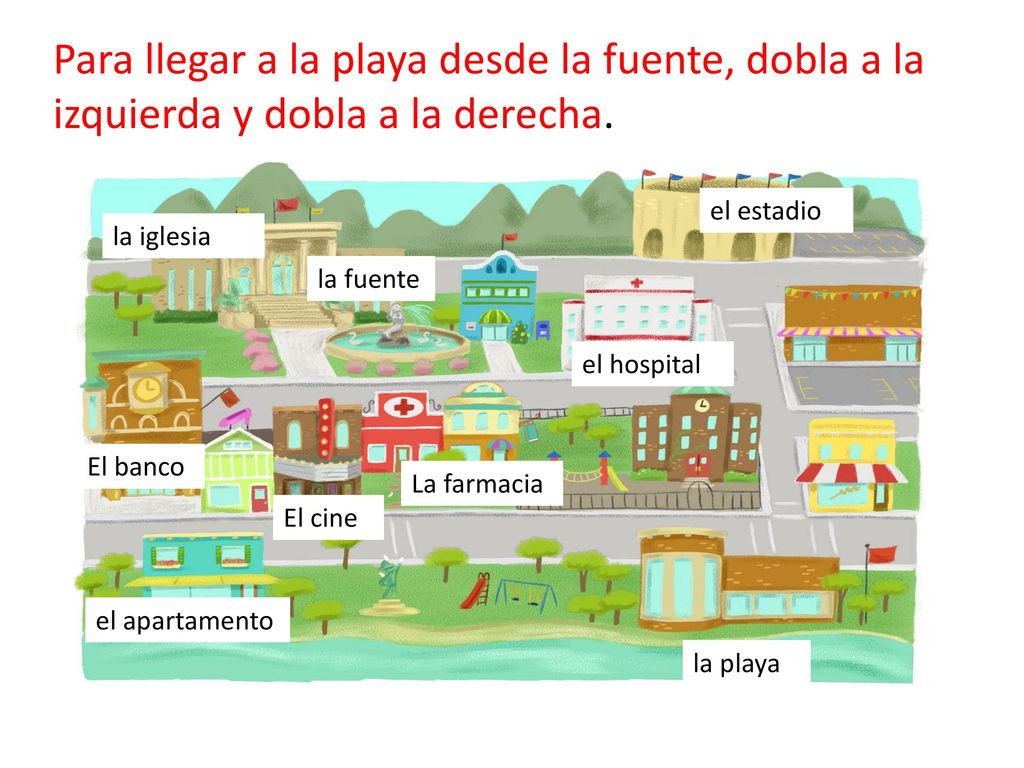 Para llegar a la playa desde la fuente, dobla a la izquierda y dobla a la derecha.