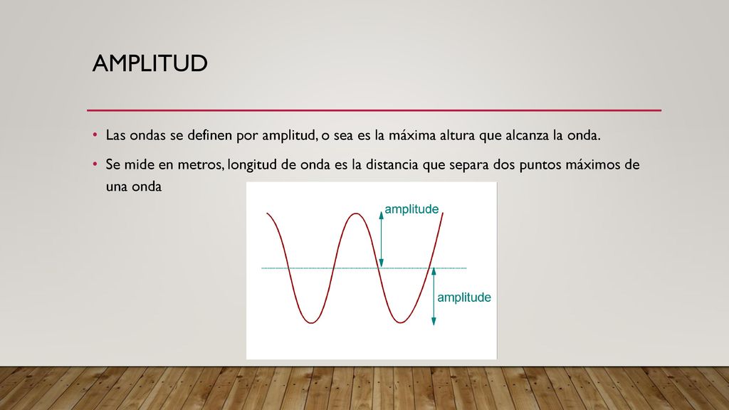 amplitud Las ondas se definen por amplitud, o sea es la máxima altura que alcanza la onda.