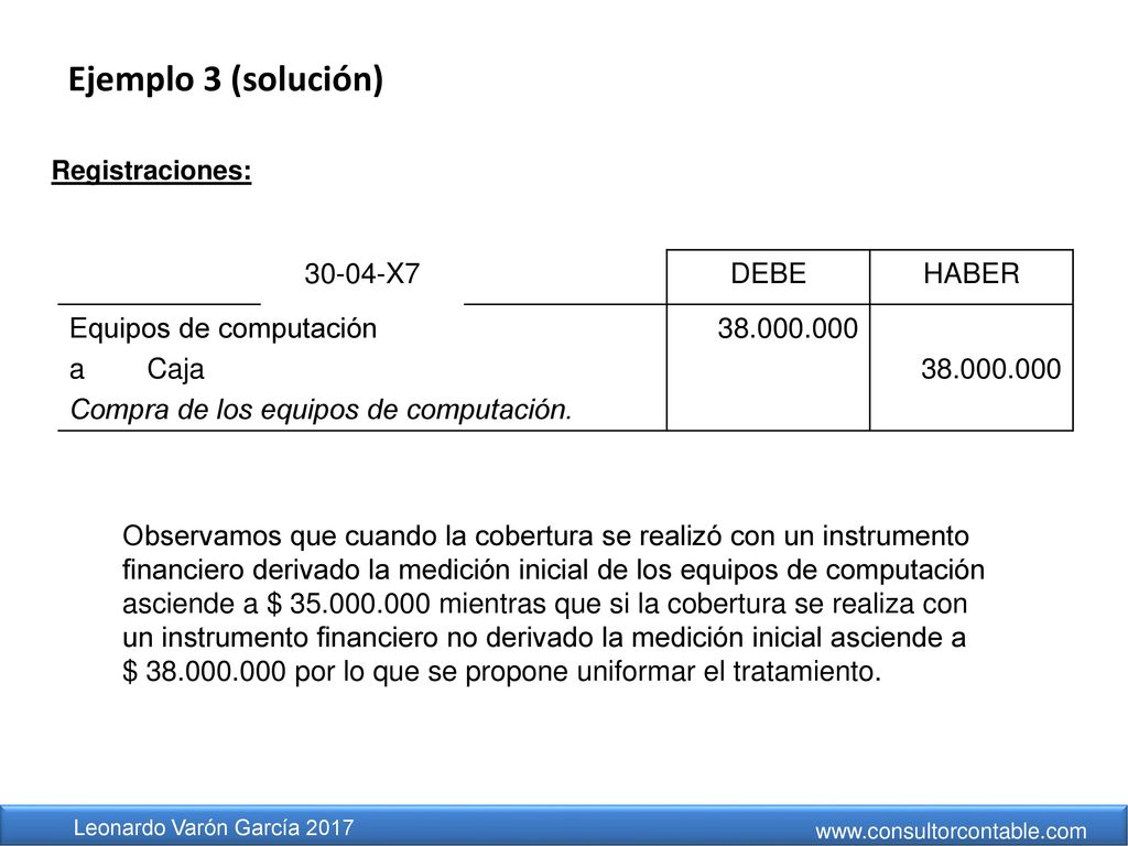 Ejemplo 3 (solución) X7 DEBE HABER Equipos de computación a Caja