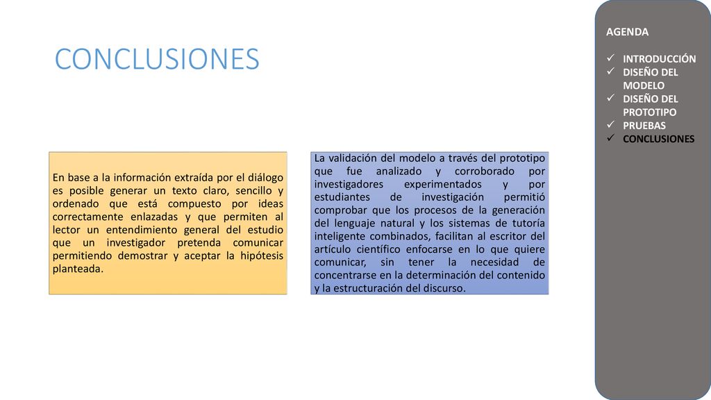 AGENDA INTRODUCCIÓN. DISEÑO DEL MODELO. DISEÑO DEL PROTOTIPO. PRUEBAS. CONCLUSIONES. CONCLUSIONES.
