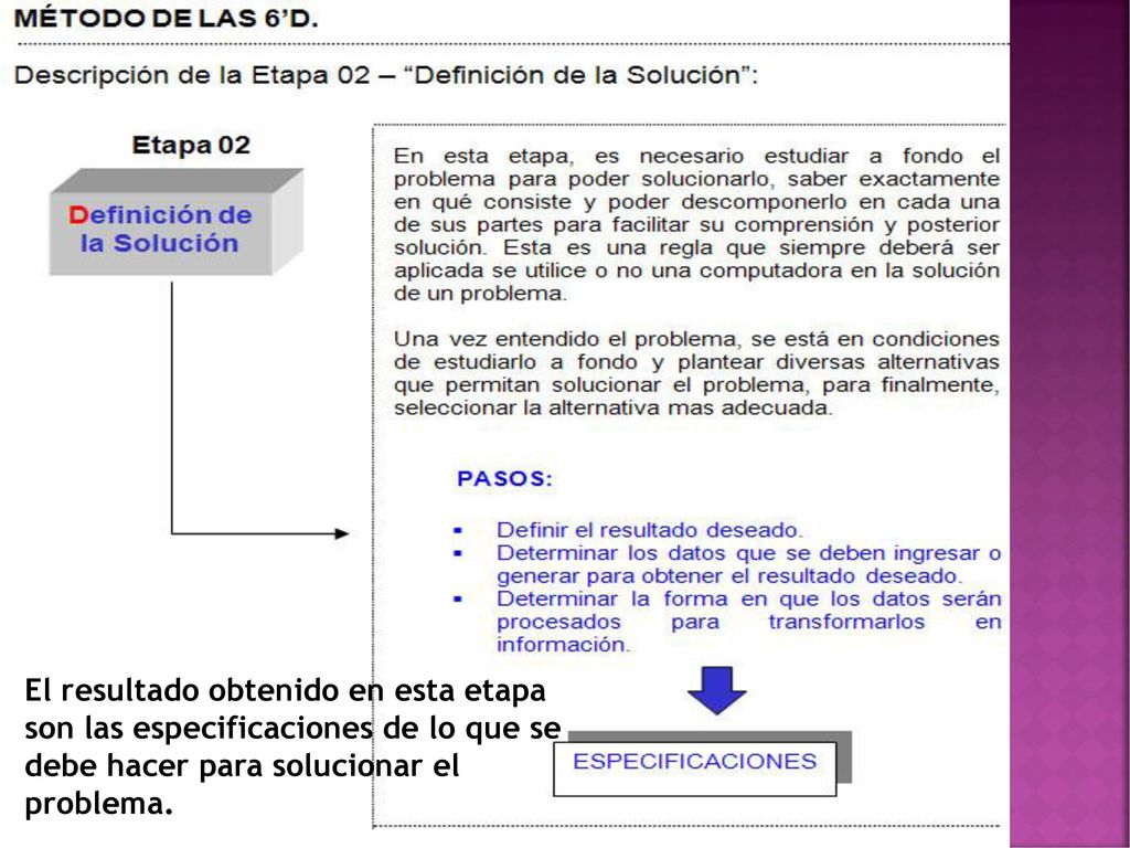 El resultado obtenido en esta etapa son las especificaciones de lo que se debe hacer para solucionar el problema.