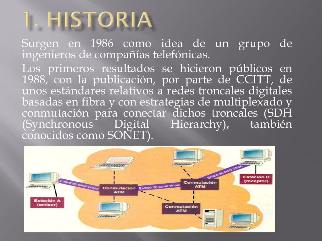1. Historia Surgen en 1986 como idea de un grupo de ingenieros de compañías telefónicas.