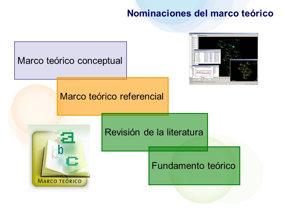 Nominaciones del marco teórico