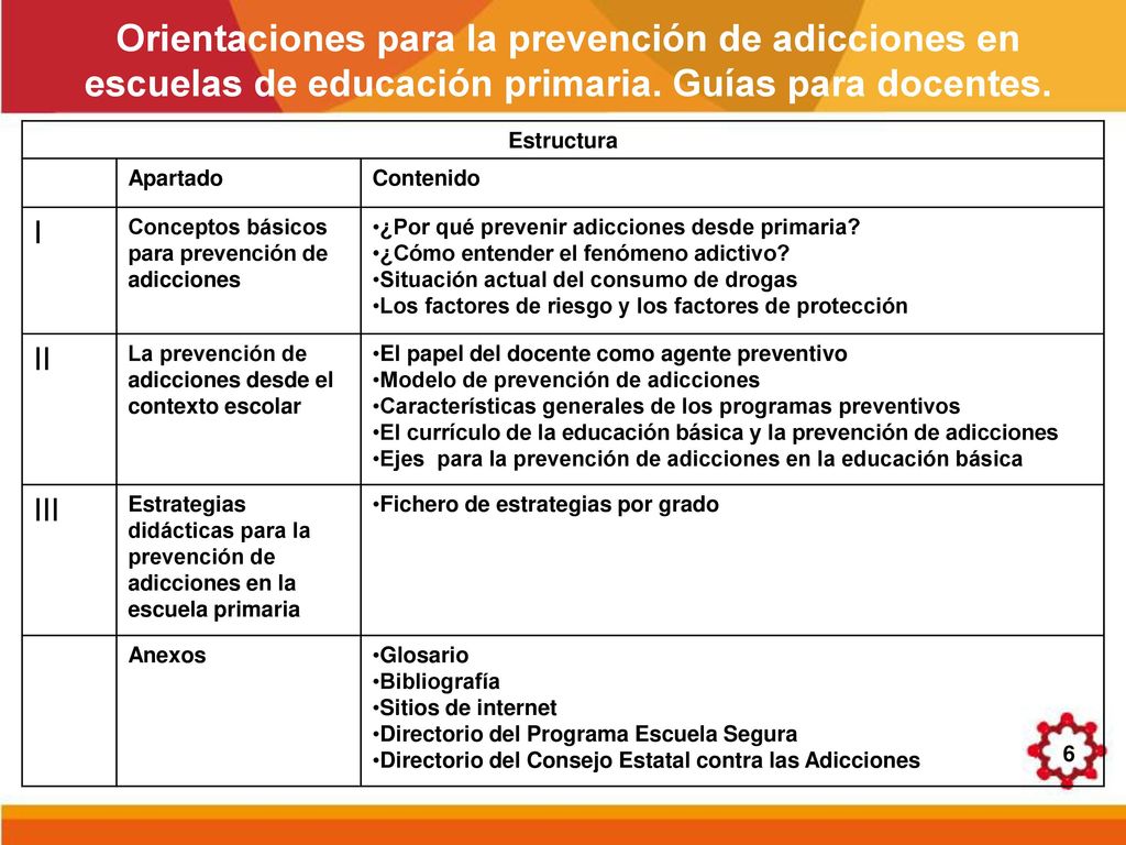 Orientaciones para la prevención de adicciones en escuelas de educación primaria. Guías para docentes.