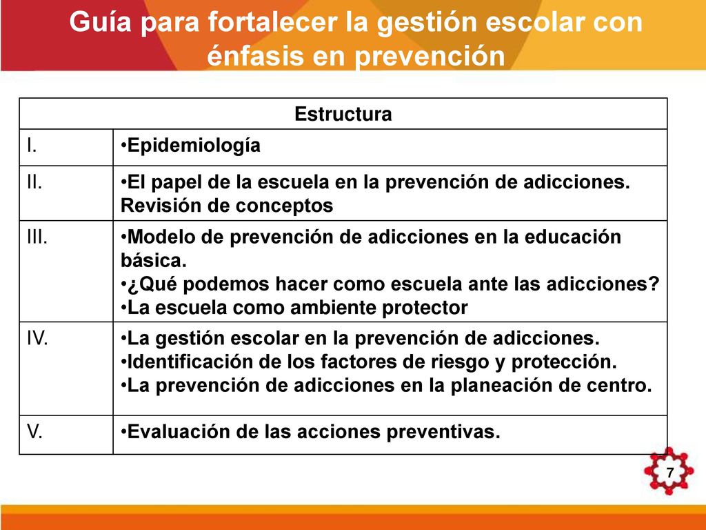 Guía para fortalecer la gestión escolar con énfasis en prevención