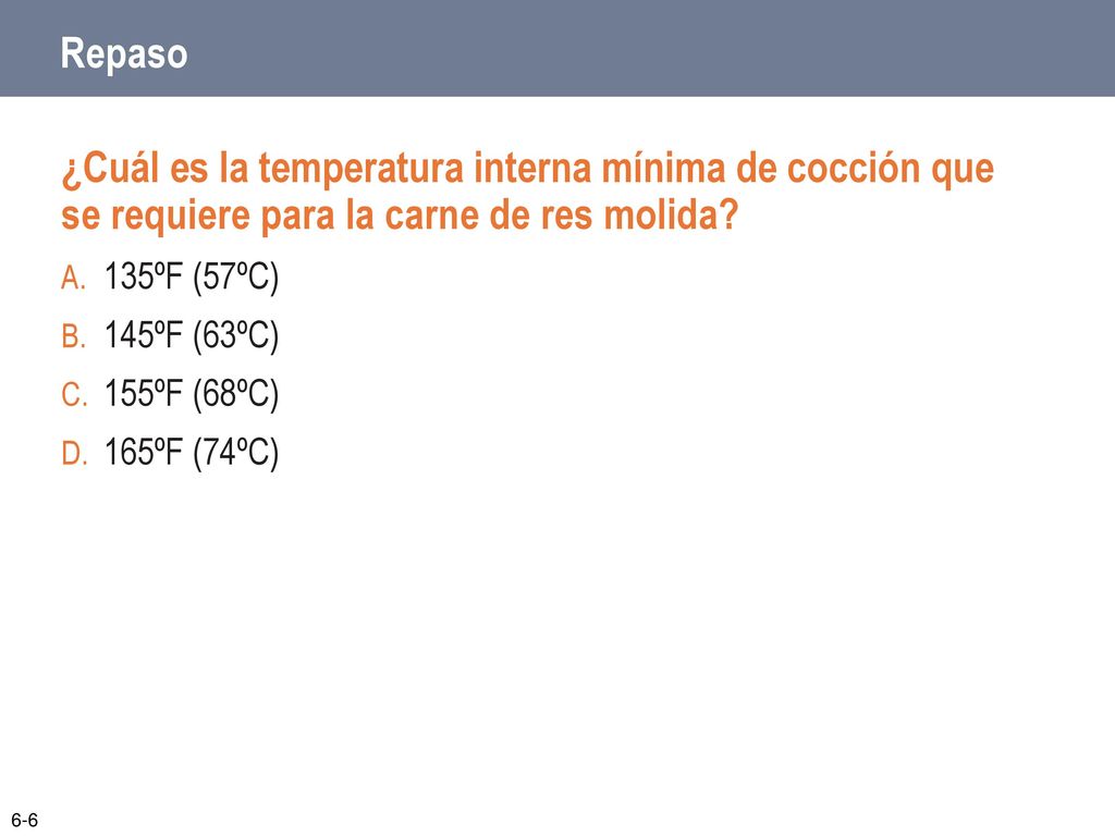 Repaso ¿Cuál es la temperatura interna mínima de cocción que se requiere para la carne de res molida